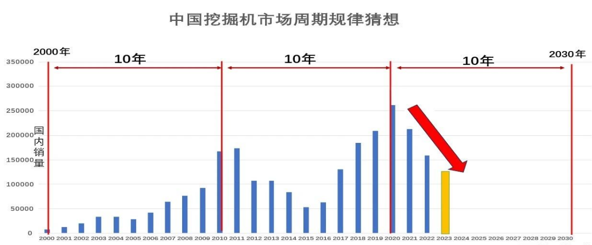 逆勢而上 再創輝煌 ▏熱烈祝賀山特松正提前一個月超額完成年度任務